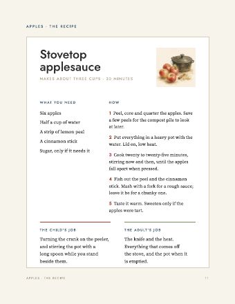 Page 11: The recipe